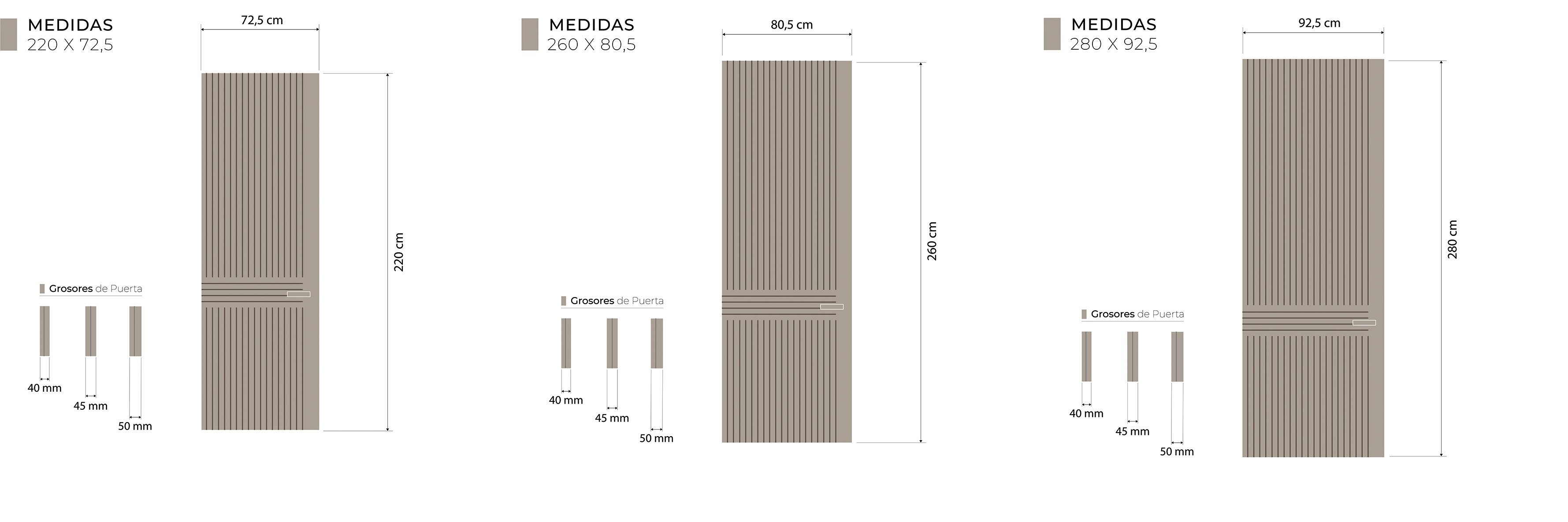 Medidas Técnicas Honey Essencial